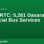 ఏపీఎస్‌ఆర్టీసీ దసరా బస్సులు: 5,261 ప్రత్యేక సేవల ప్రణాళిక — APNewsDaily వార్తా గ్రాఫిక్